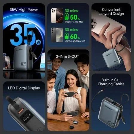 Vention Powerbank FHFN0 10000mAh 35W Gris Vention Powerbank FHFN0 10000mAh 35W Gris